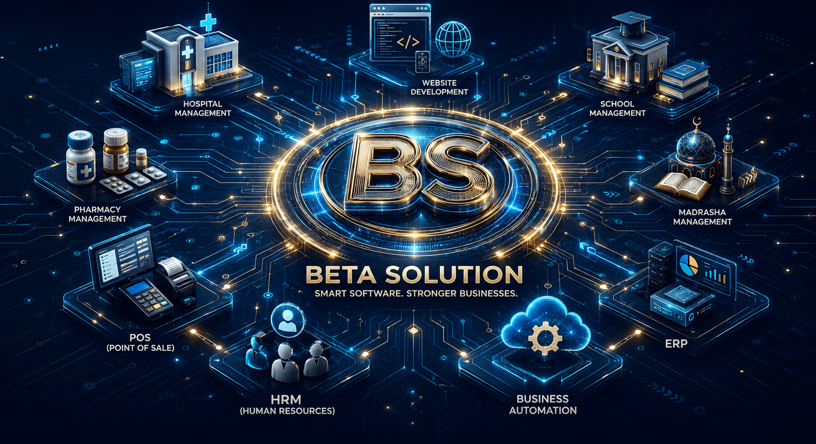 Beta Solution software products background