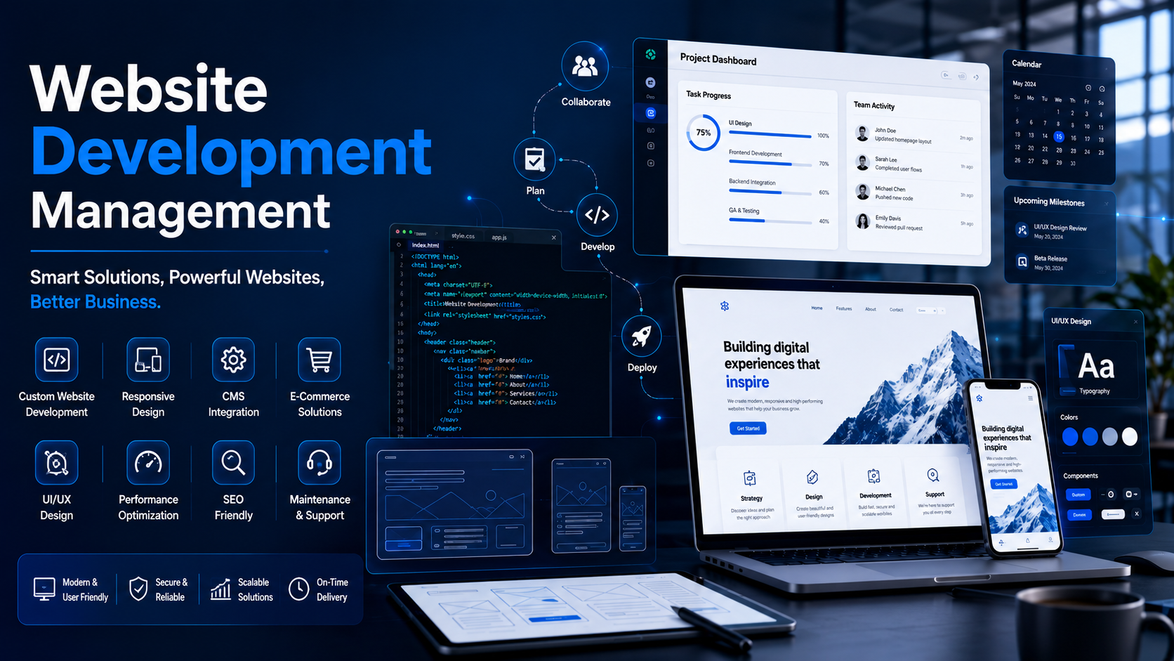 Website development workspace with project dashboard, responsive design, and web development panels
